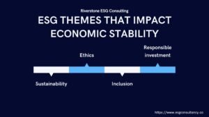 ESG themes